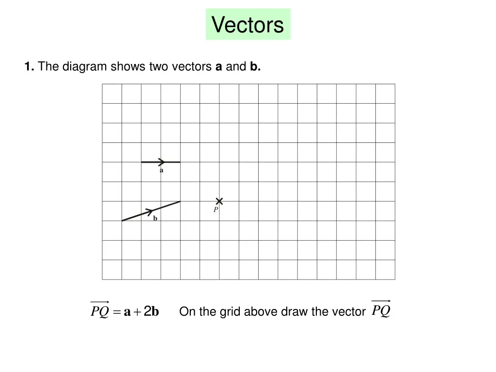 vectors 1