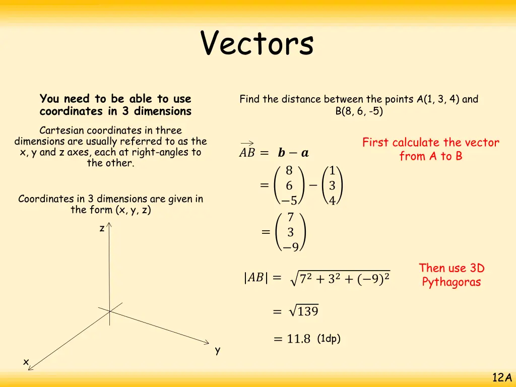 vectors 1