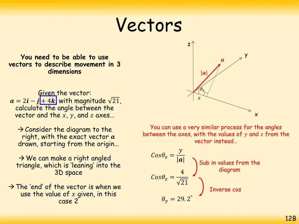 vectors 16