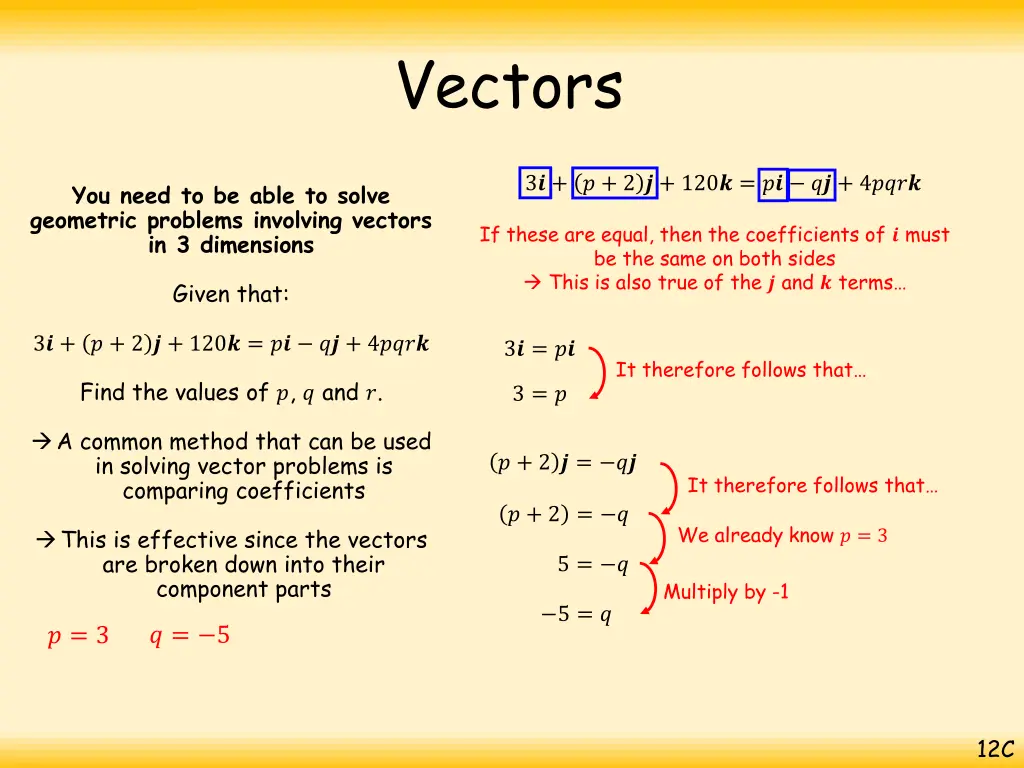 vectors 23