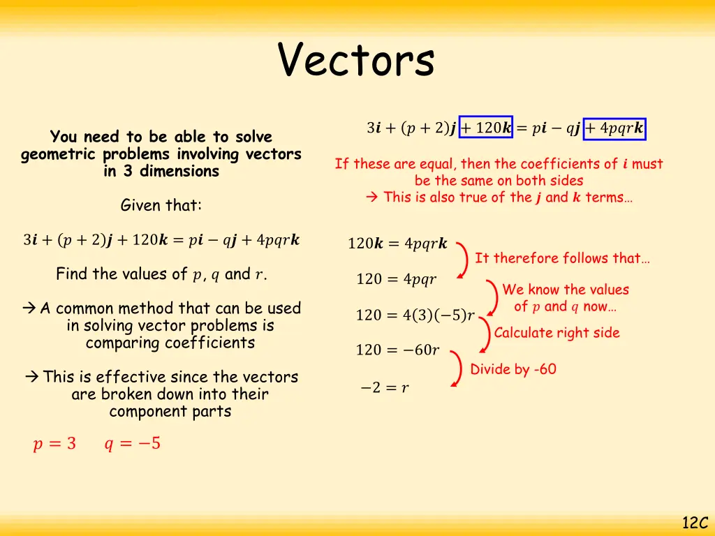 vectors 24