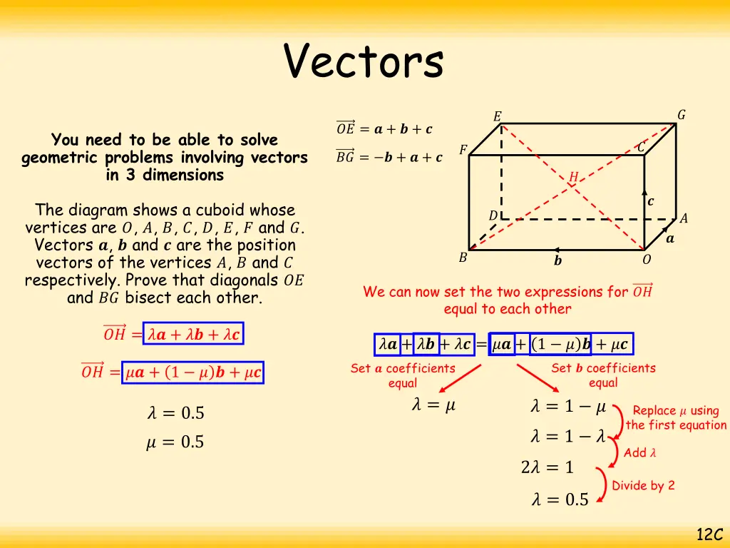 vectors 27