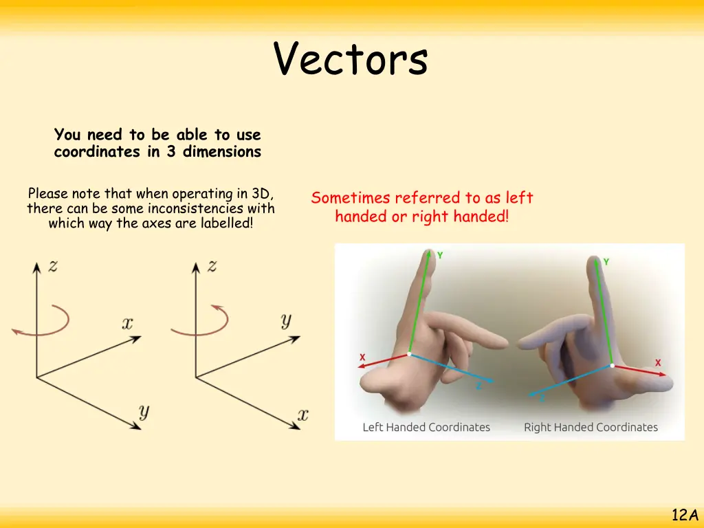 vectors 3