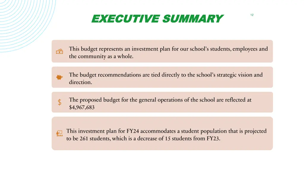 executive summary executive summary