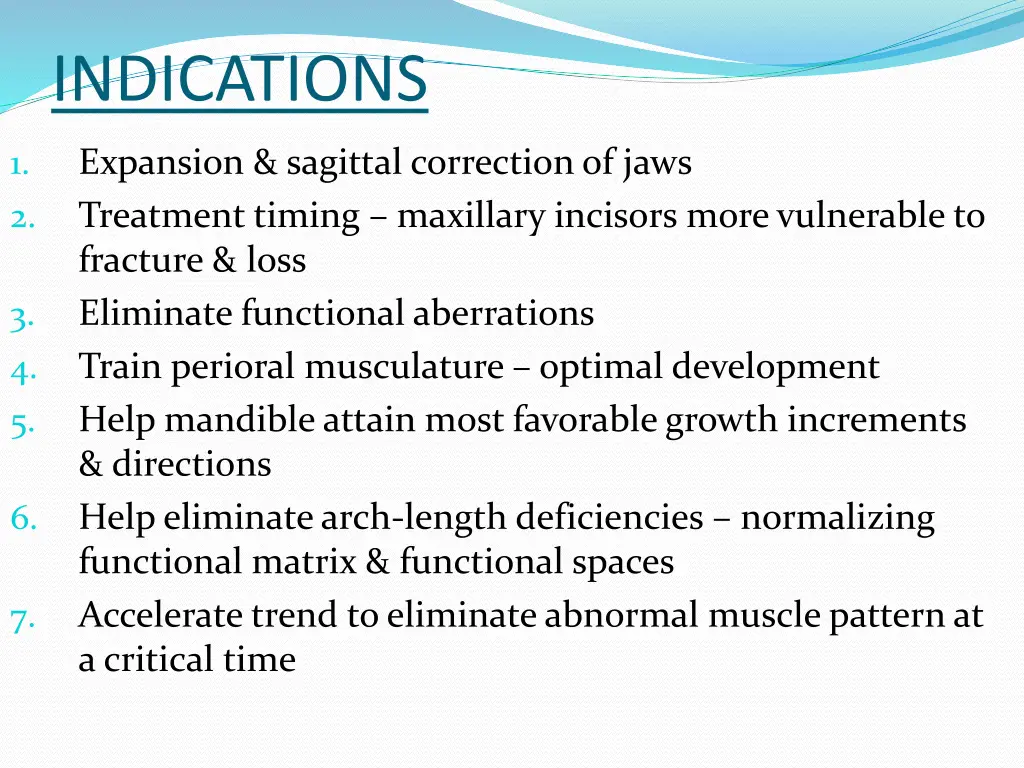 indications