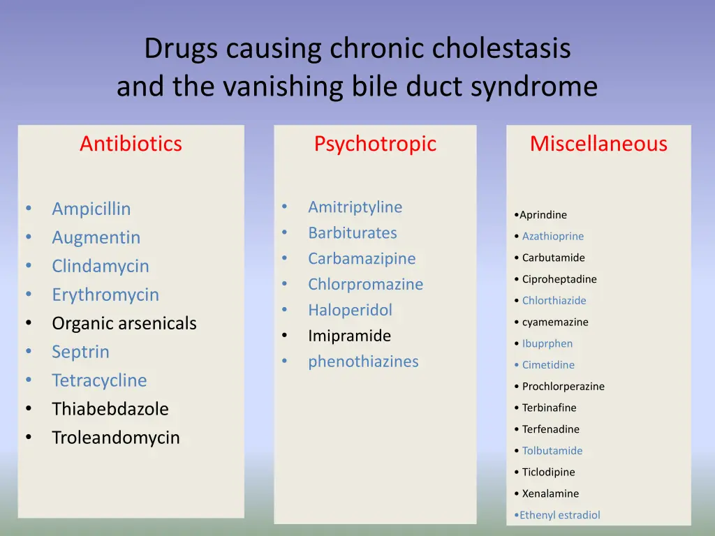 drugs causing chronic cholestasis