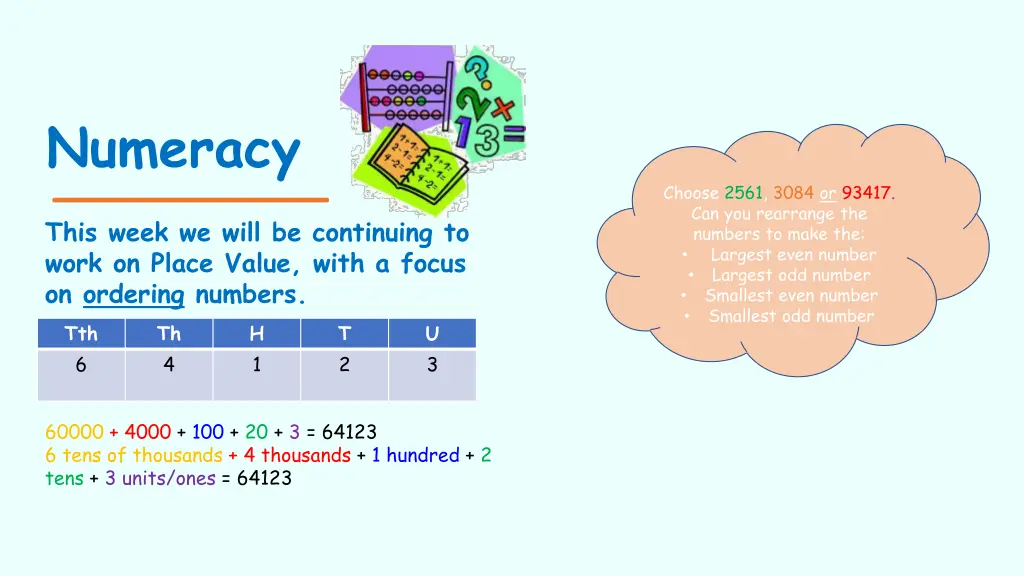 numeracy