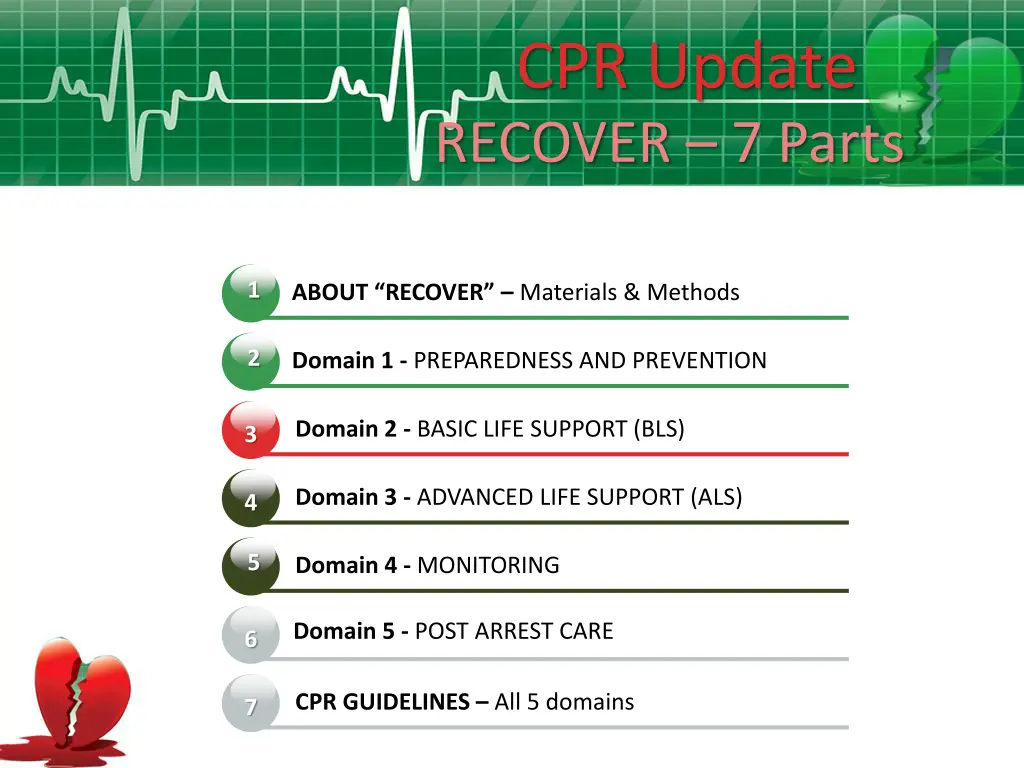 cpr update recover 7 parts