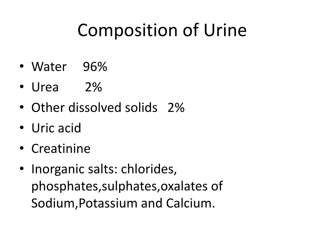 composition of urine
