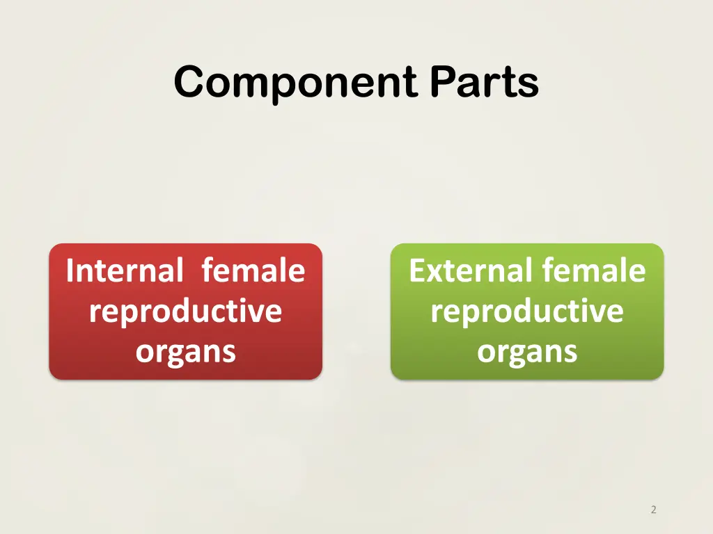 component parts