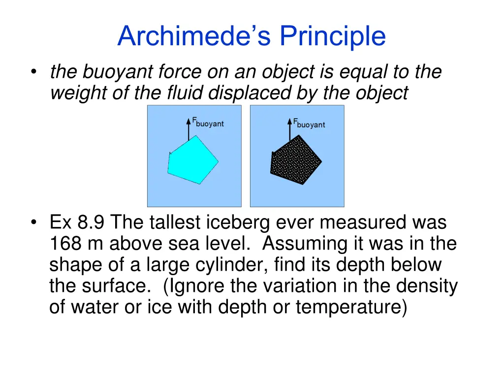 archimede s principle the buoyant force
