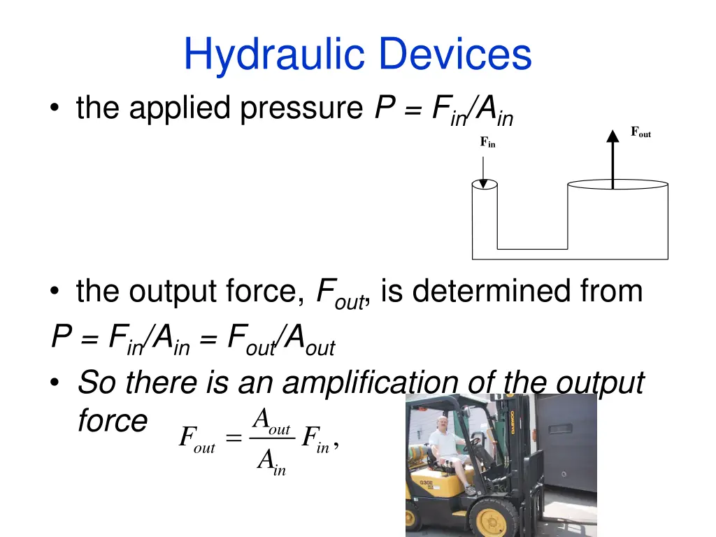 hydraulic devices the applied pressure p f in a in