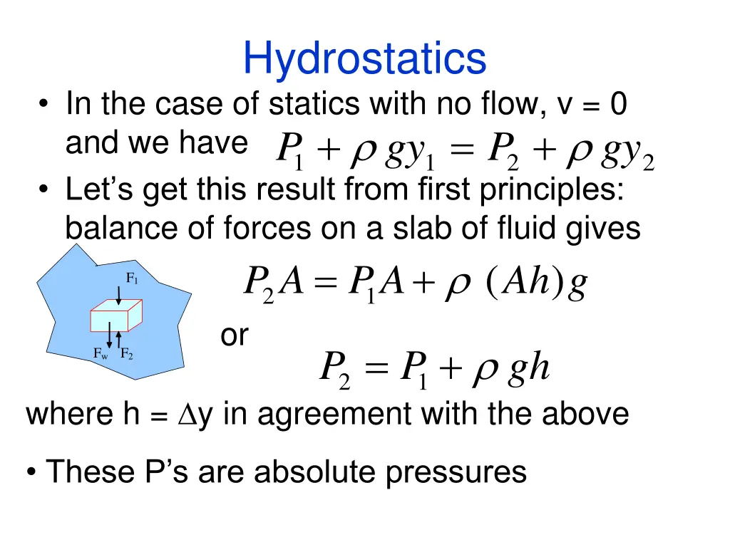 hydrostatics