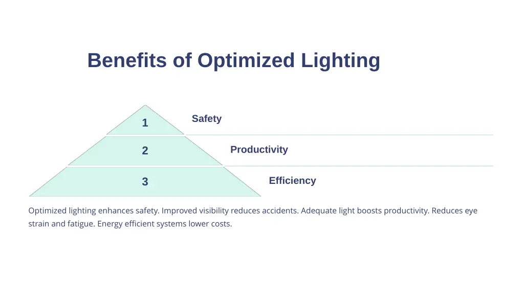 benefits of optimized lighting