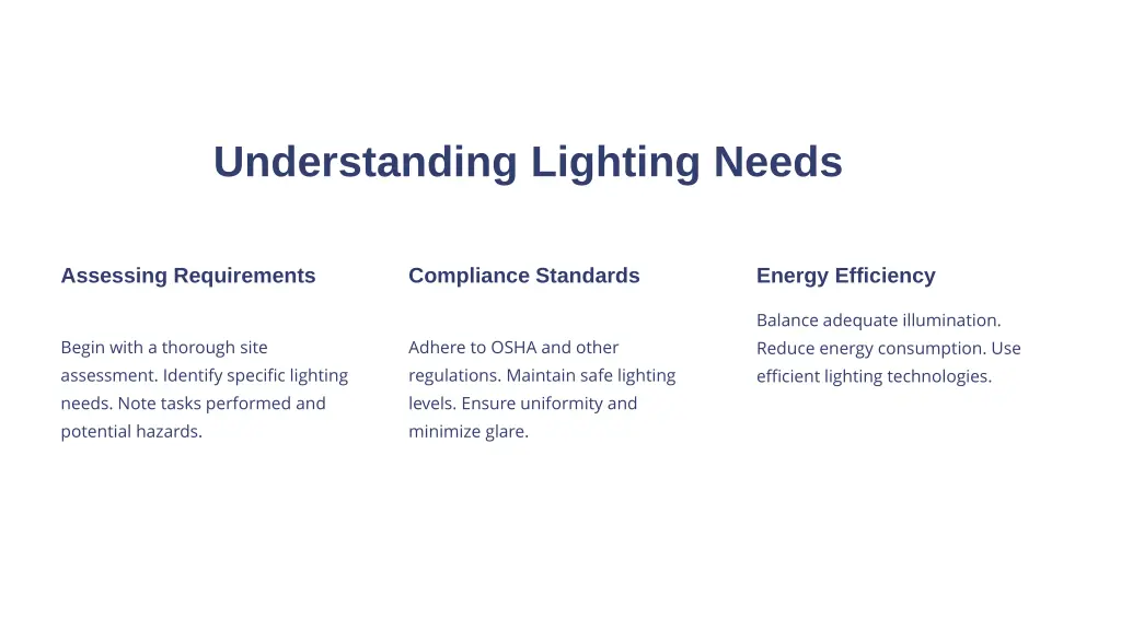 understanding lighting needs
