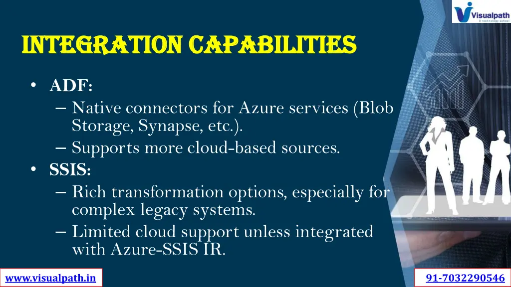 integration capabilities integration capabilities