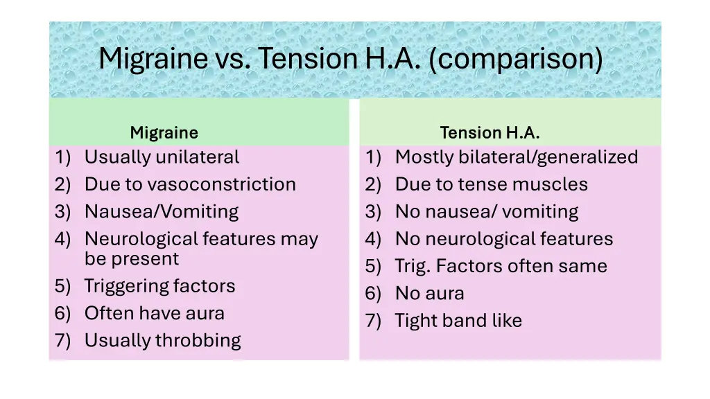 migraine vs tension h a comparison