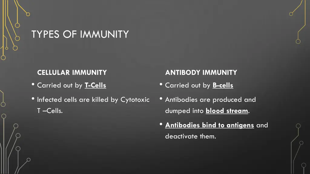 types of immunity