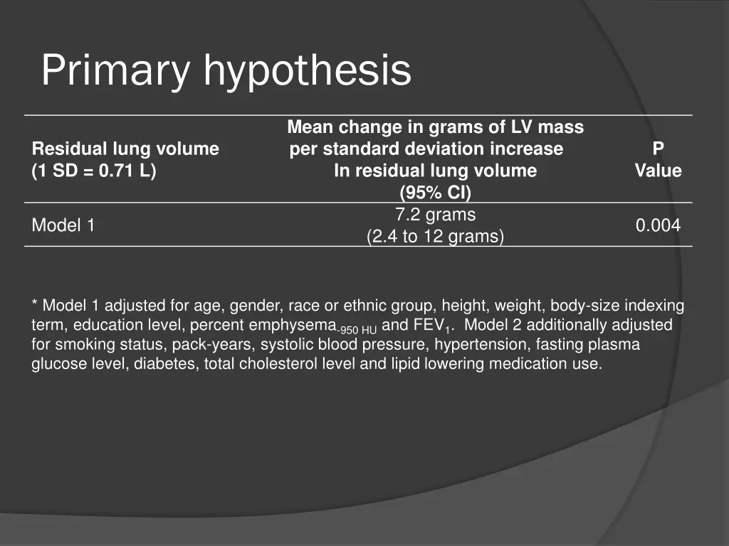 primary hypothesis