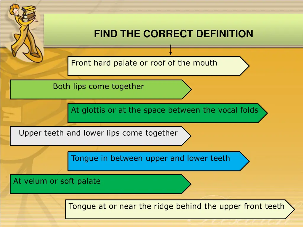 find the correct definition 1