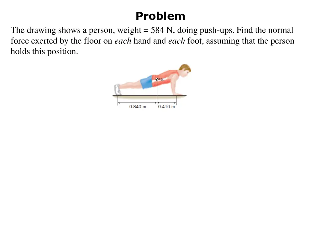 problem