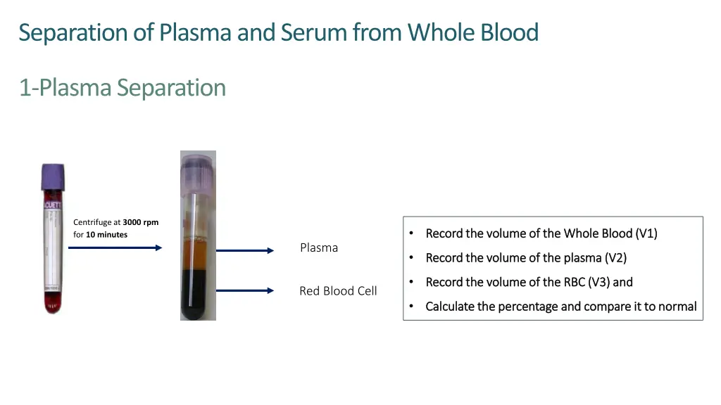 separation of plasma and serum from whole blood 1