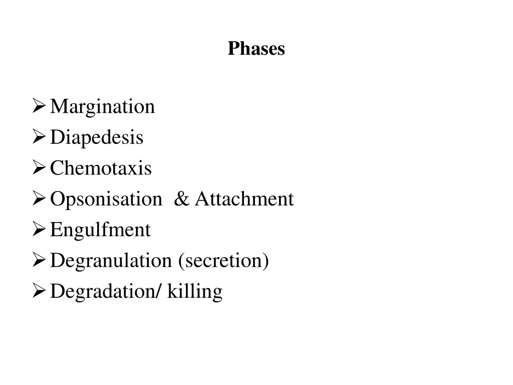 phases