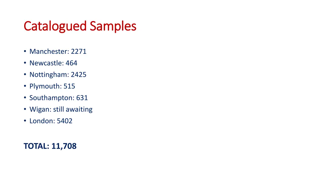 catalogued samples catalogued samples