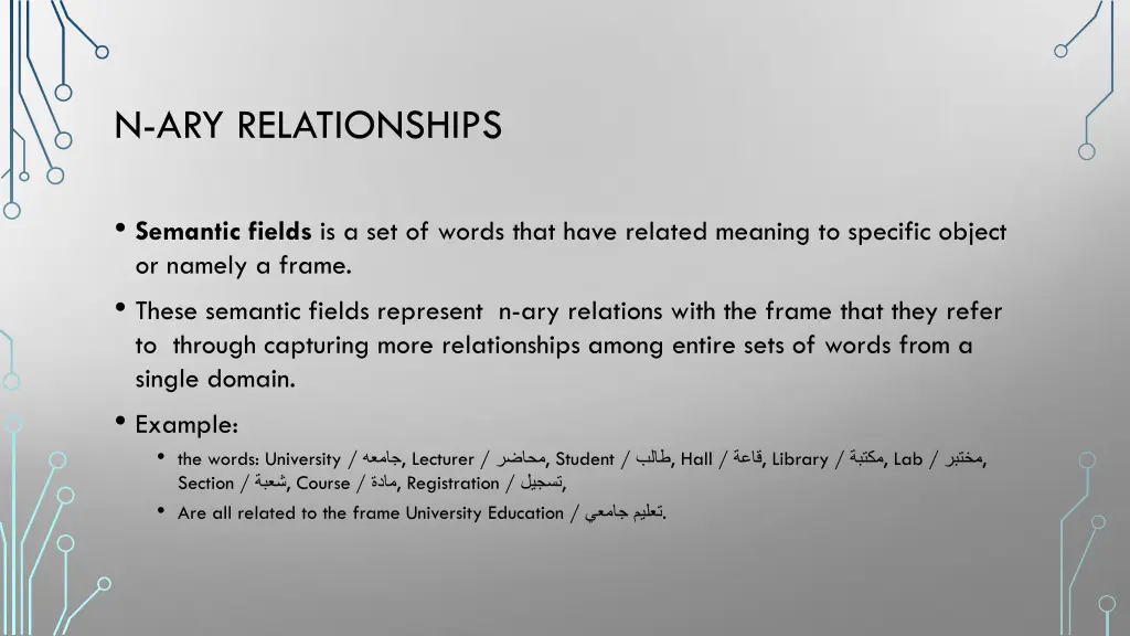 n ary relationships