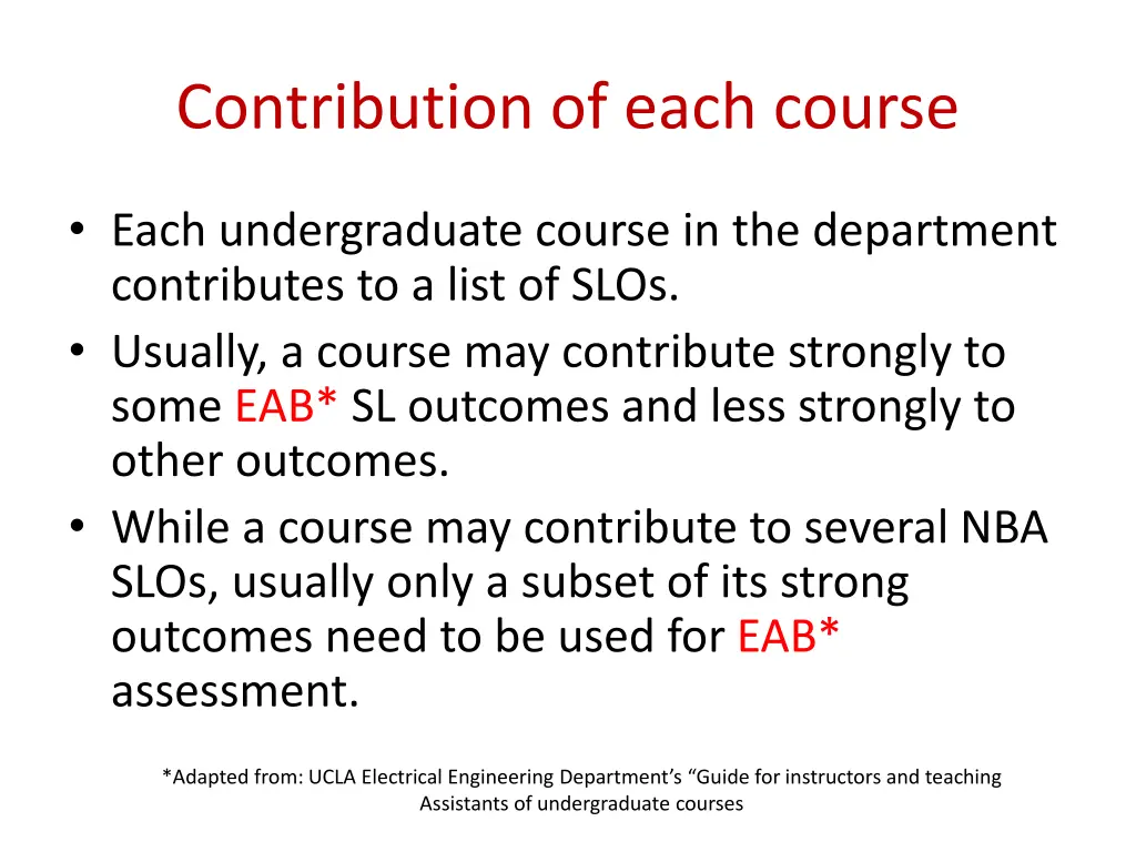 contribution of each course