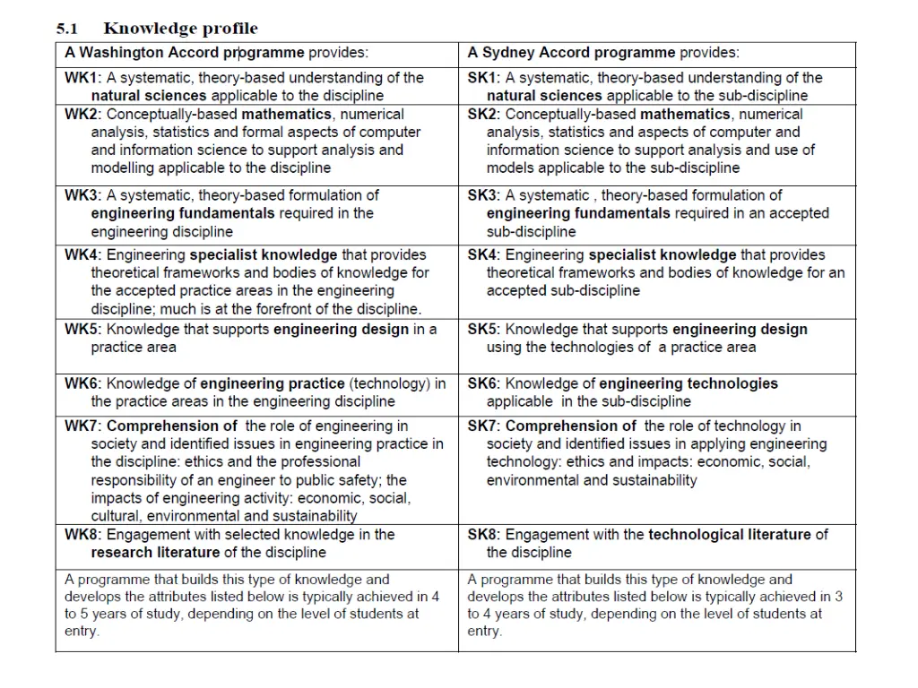 slide22