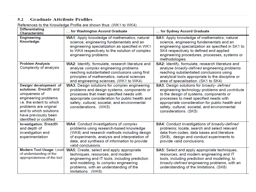 slide23