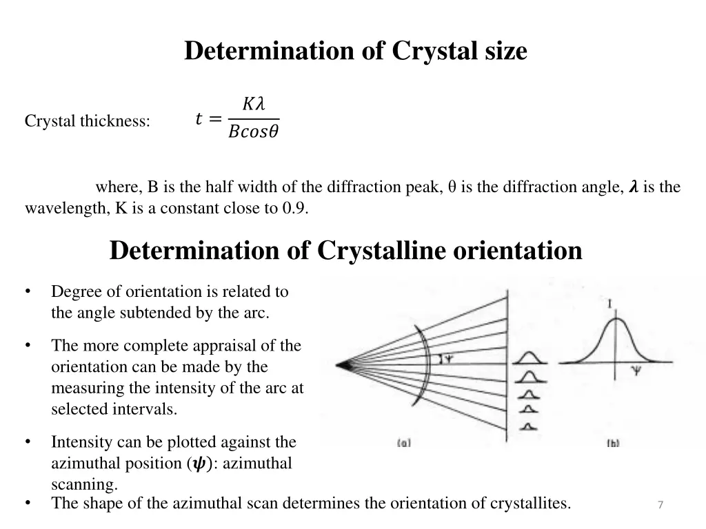 determination of crystal size