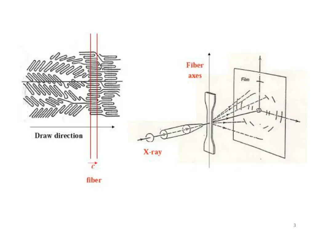slide3