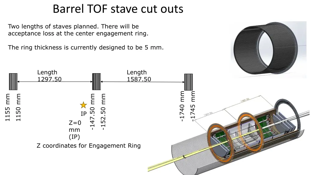 barrel tof stave cut outs