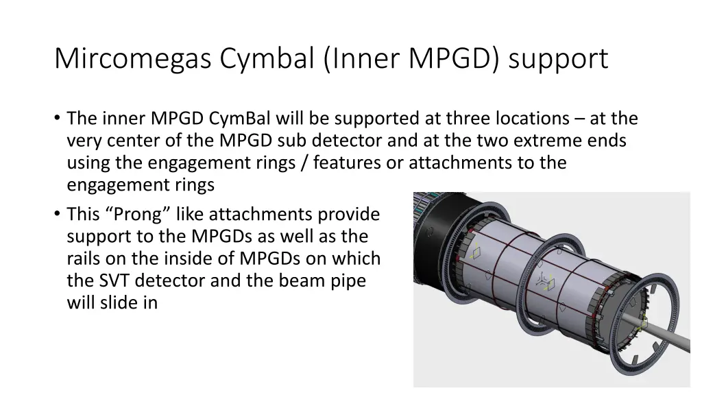 mircomegas cymbal inner mpgd support