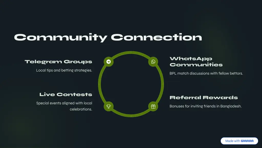 community connection