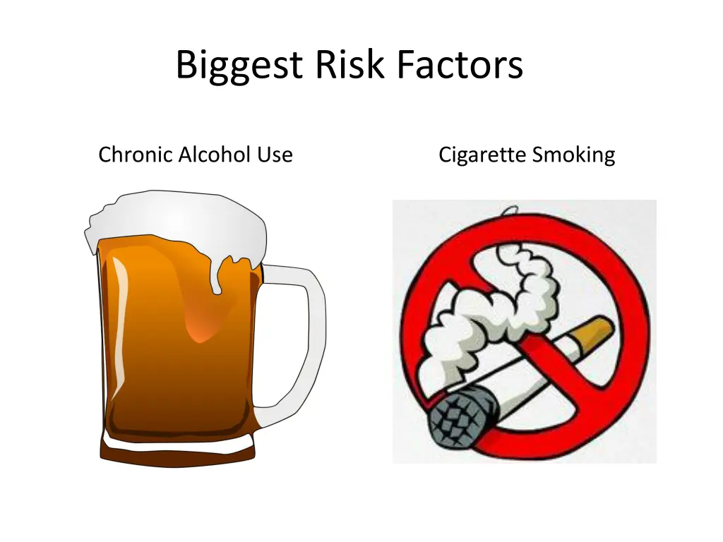 biggest risk factors