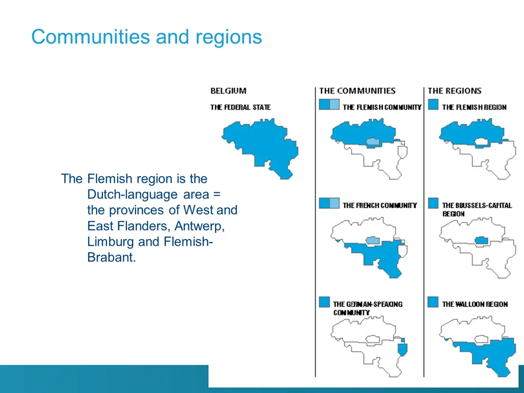 communities and regions