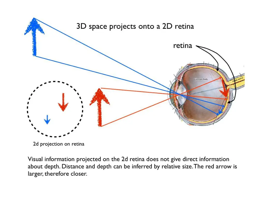 slide3