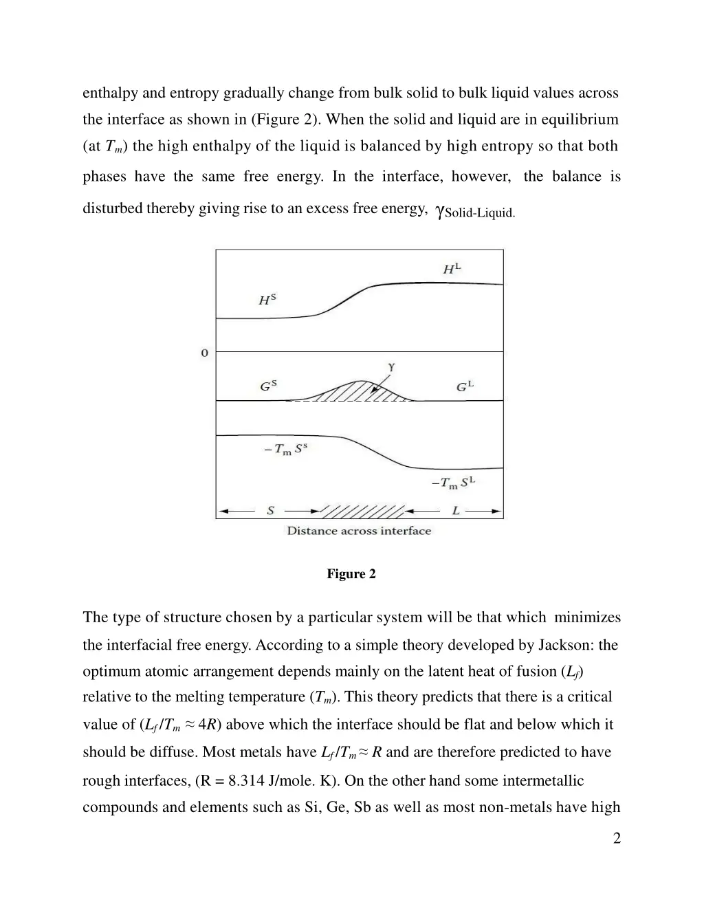 enthalpy and entropy gradually change from bulk