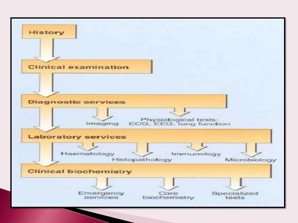 slide14