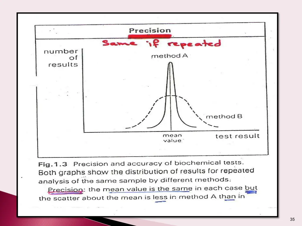 slide35