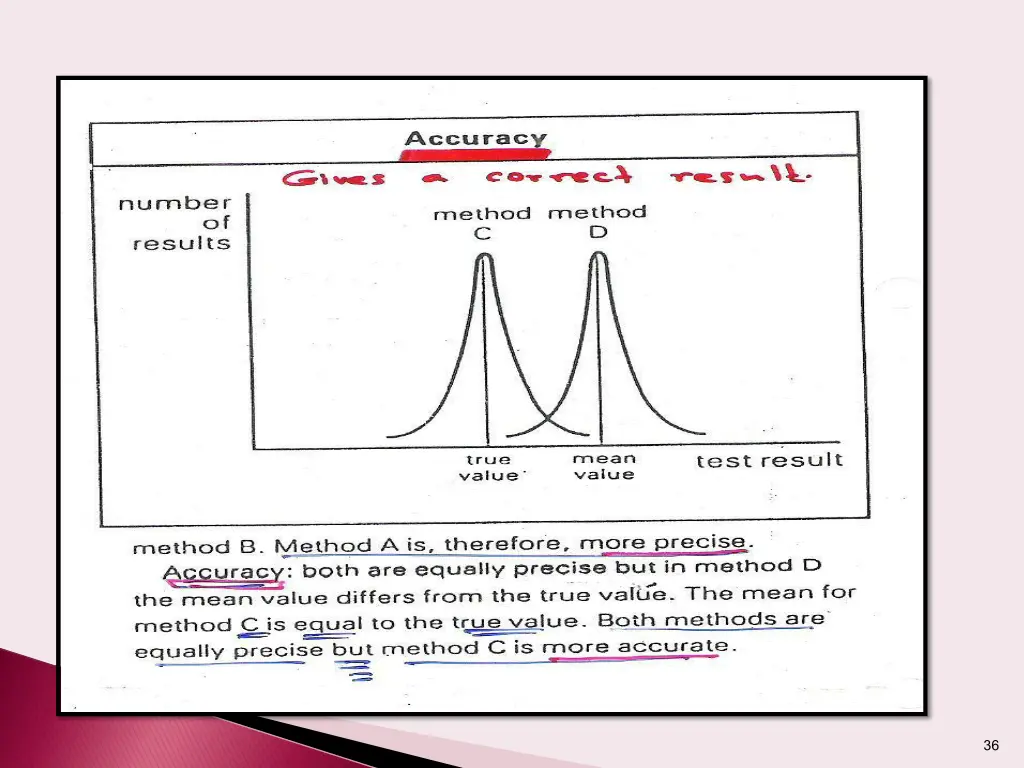slide36