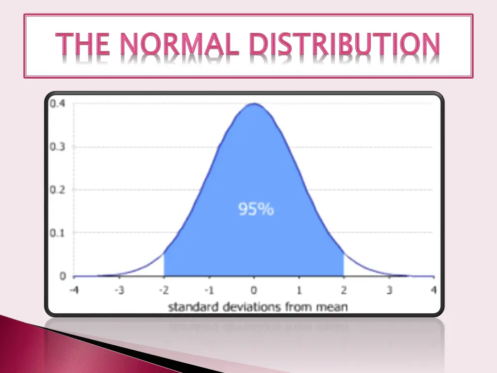 slide42