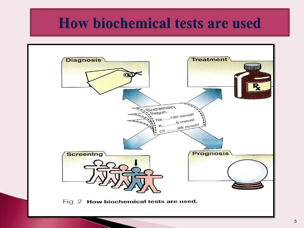 slide5