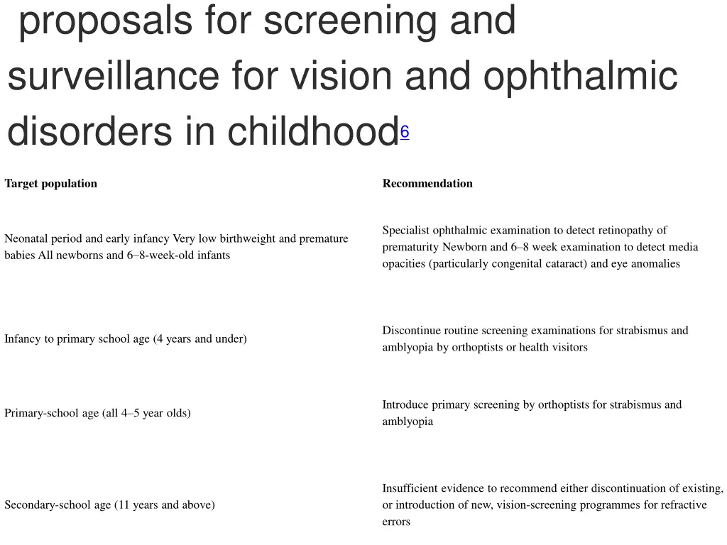 proposals for screening and surveillance