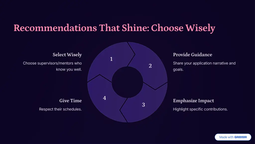 recommendations that shine choose wisely