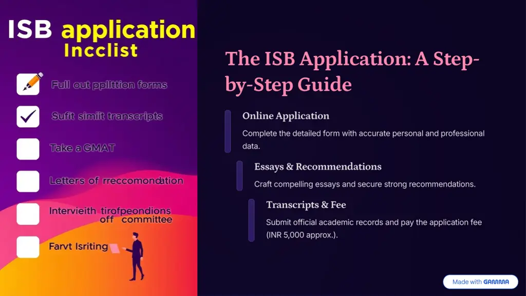 the isb application a step by step guide