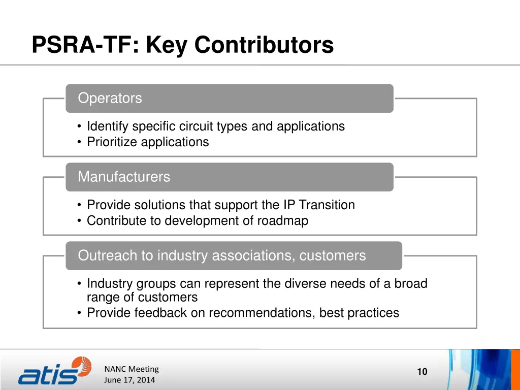 psra tf key contributors